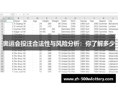 奥运会投注合法性与风险分析：你了解多少
